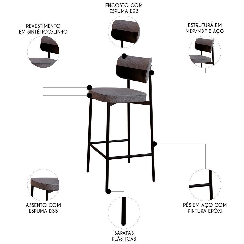 Banqueta Alta Bar Estofada Kit 4 Ella M25 Linho Cinza-preto - Mpozenato - 3