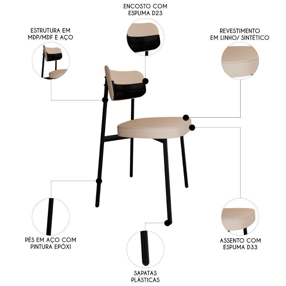 Cadeira De Jantar Estofada Kit 6 Ella M25 Linho Areia-preto - Mpozenato - 3