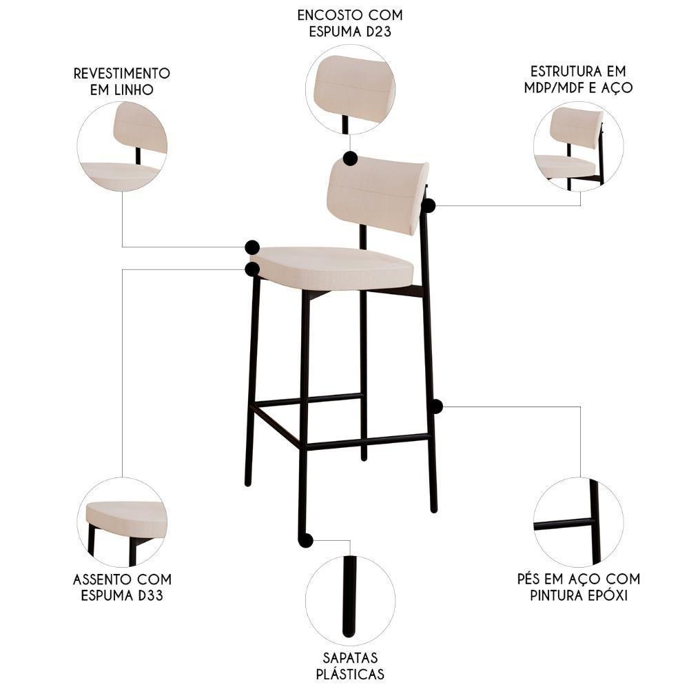 Banqueta Alta Bar Estofada Kit 2 Ella M25 Linho Palha - Mpozenato - 3