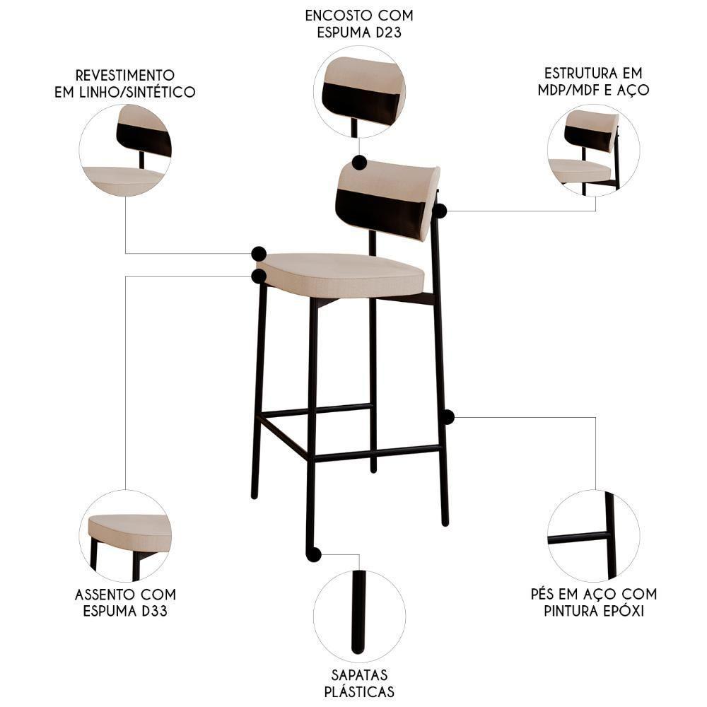 Banqueta Alta Bar Estofada Kit 3 Ella M25 Linho Areia-preto - Mpozenato - 3