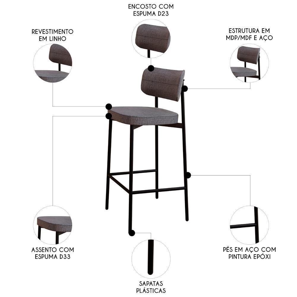 Banqueta Alta Bar Estofada Kit 4 Ella M25 Linho Cinza - Mpozenato - 3
