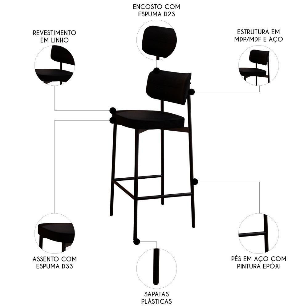 Banqueta Alta Bar Estofada Kit 2 Ella M25 Linho Preto - Mpozenato - 3