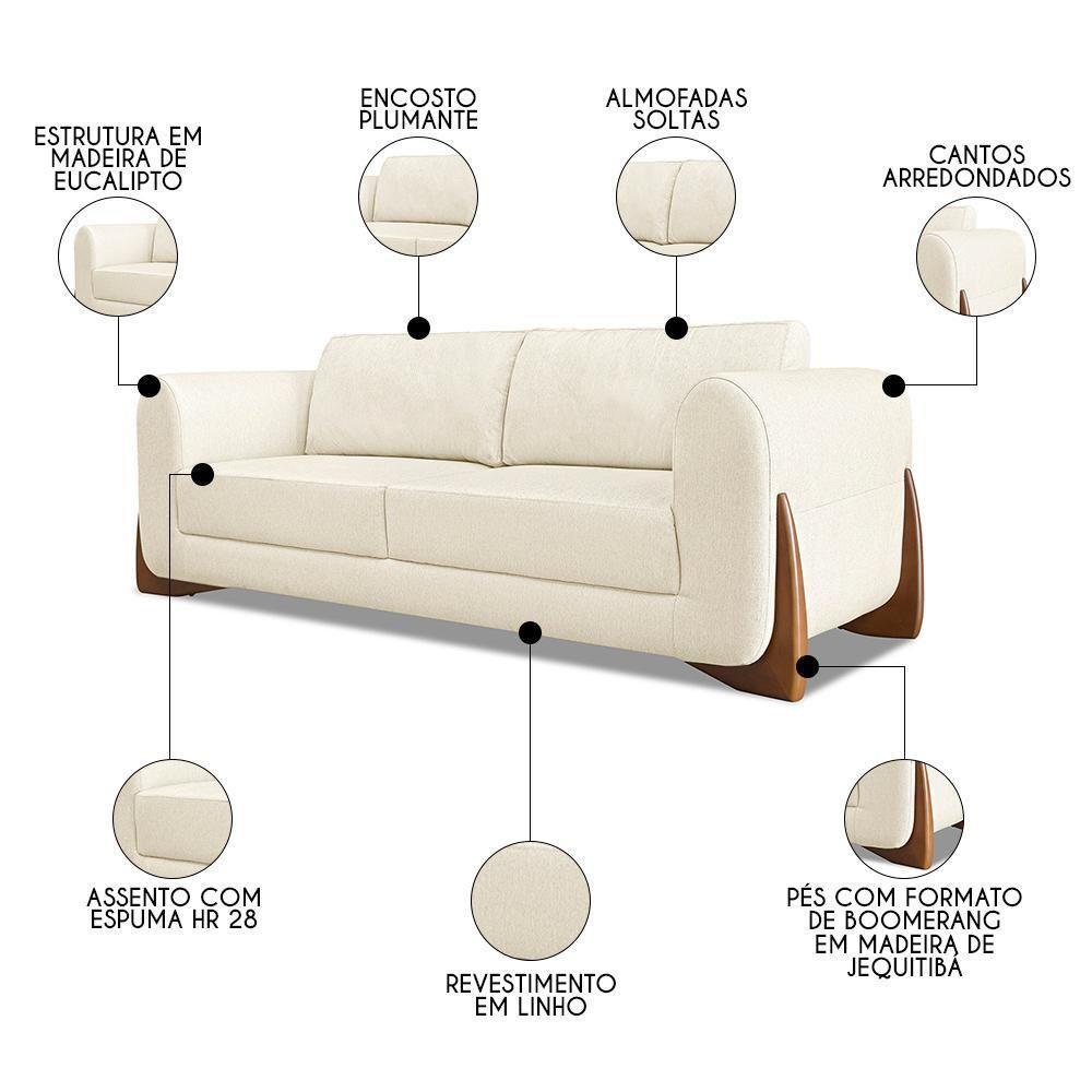 Sofá 2 Lugares Base De Madeira 180cm Izzy S06 Linho Natural - Mpozenato - 3