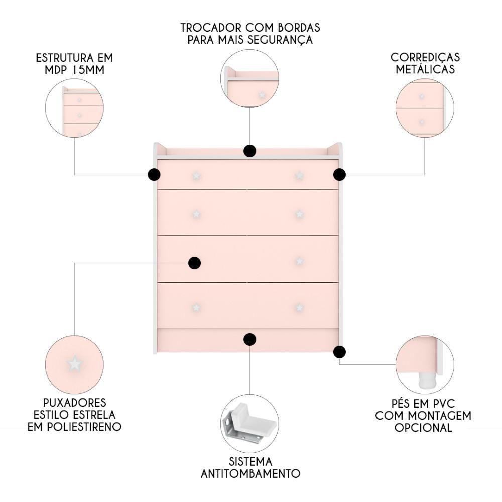 Cômoda Infantil Com Trocador 4 Gavetas Doce Sonho Rosa - Qmovi - 3