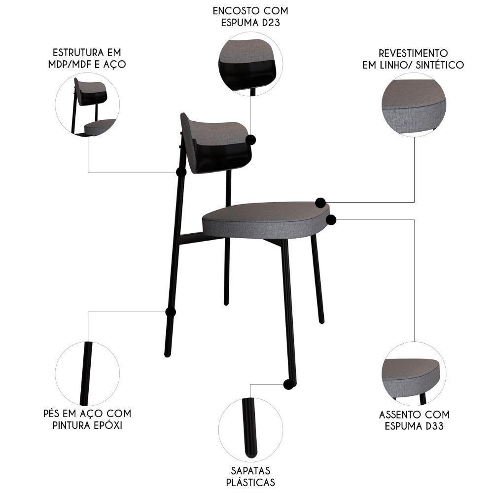 Cadeira De Jantar Estofada Kit 4 Ella M25 Linho Cinza-preto - Mpozenato - 3