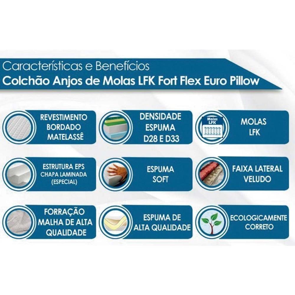 Cama Box Casal: Colchão Molas Ensacadas Anjos MasterPocket Fort Flex + Base CRC Suede Gray(138x188) - 2