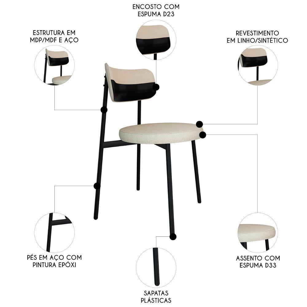 Cadeira De Jantar Estofada Kit 2 Nyka M25 Linho Areia/preto - Mpozenato - 3