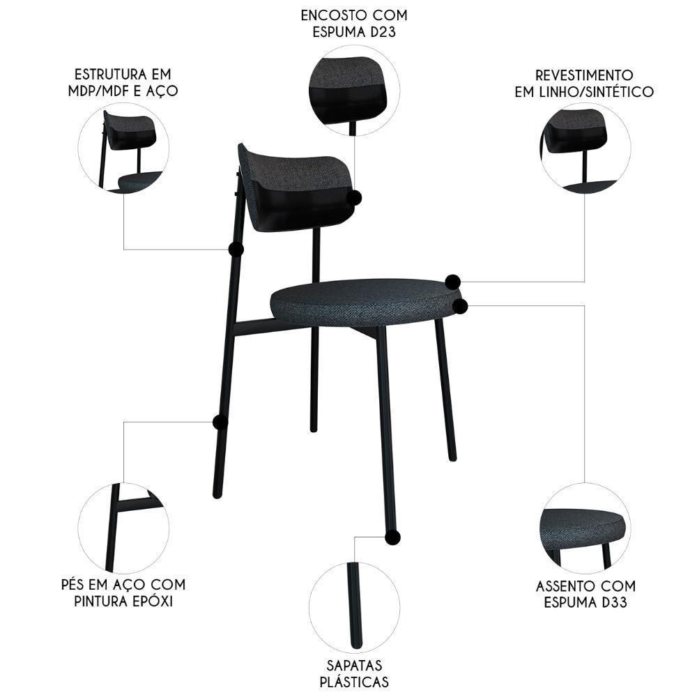 Cadeira De Jantar Estofada Kit 2 Nyka M25 Linho Grafite/preto - Mpozenato - 3