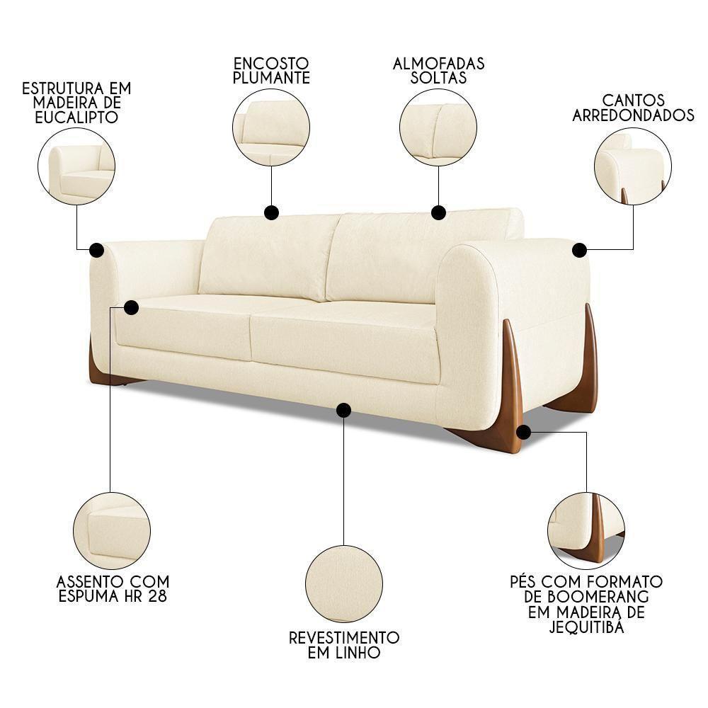 Sofá 2 Lugares Base De Madeira 160cm Izzy S06 Linho Pérola - Mpozenato - 3