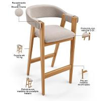 Kit 03 Banquetas Alta Bar Cozinha Sala De Jantar Bar Nadja L02 Bouclê Creme - Lyam Decor - 6