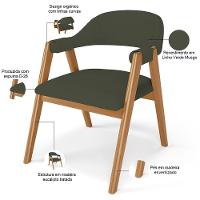 Kit 02 Cadeiras De Jantar E Estar Living Estofada Nadja L02 Linho Verde Musgo - Lyam Decor