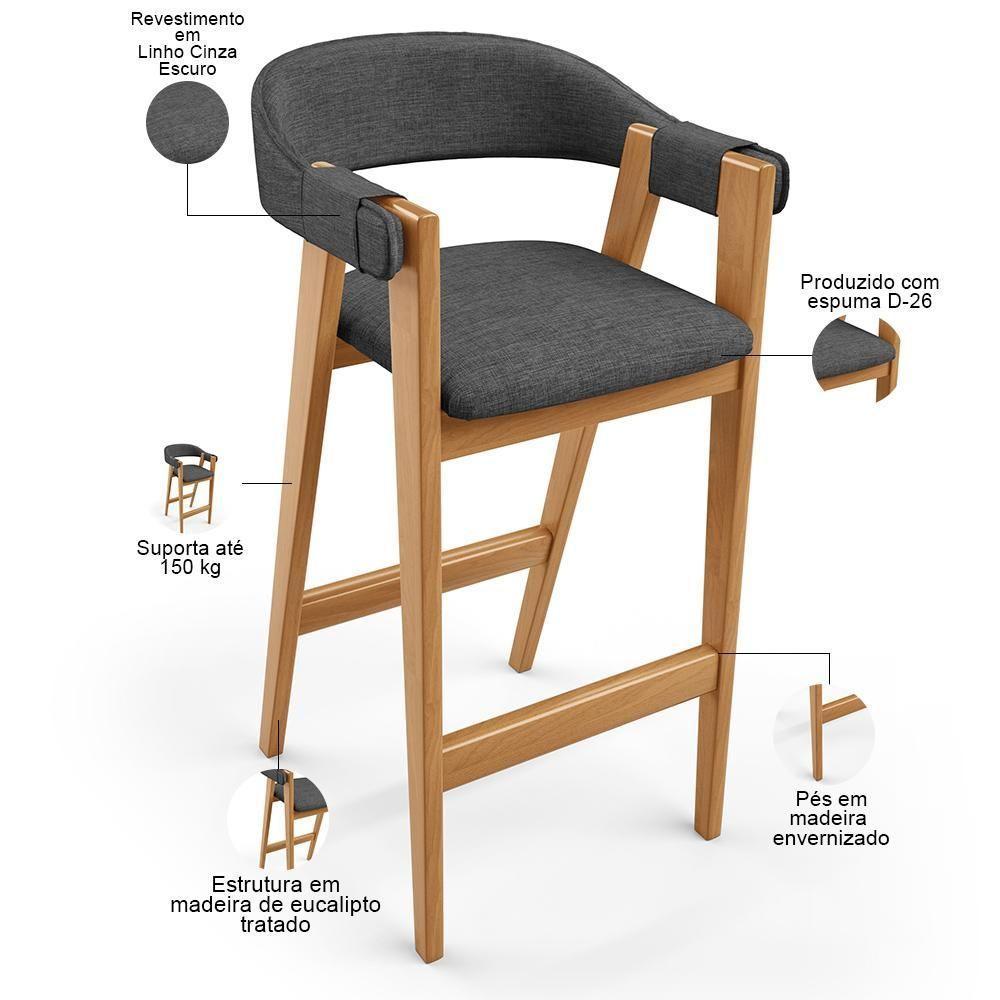 Banqueta Alta Bar Cozinha Sala De Jantar Bar Nadja L02 Linho Cinza Escuro - Lyam Decor - 7