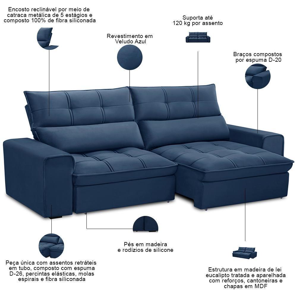 Sofá Retrátil Reclinável Para Sala 3 Lugares 210cm Asaph F04 Veludo Azul - Lyam Decor - 4
