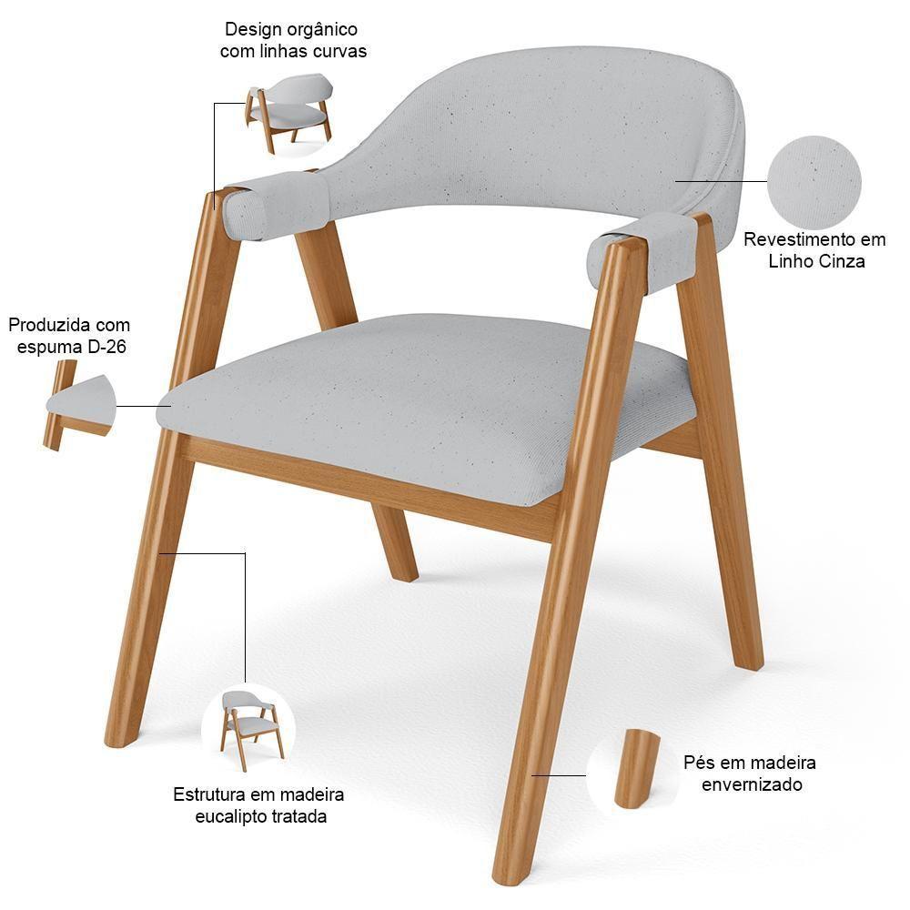 Kit 02 Cadeiras De Jantar E Estar Living Estofada Nadja L02 Linho Cinza - Lyam Decor - 4