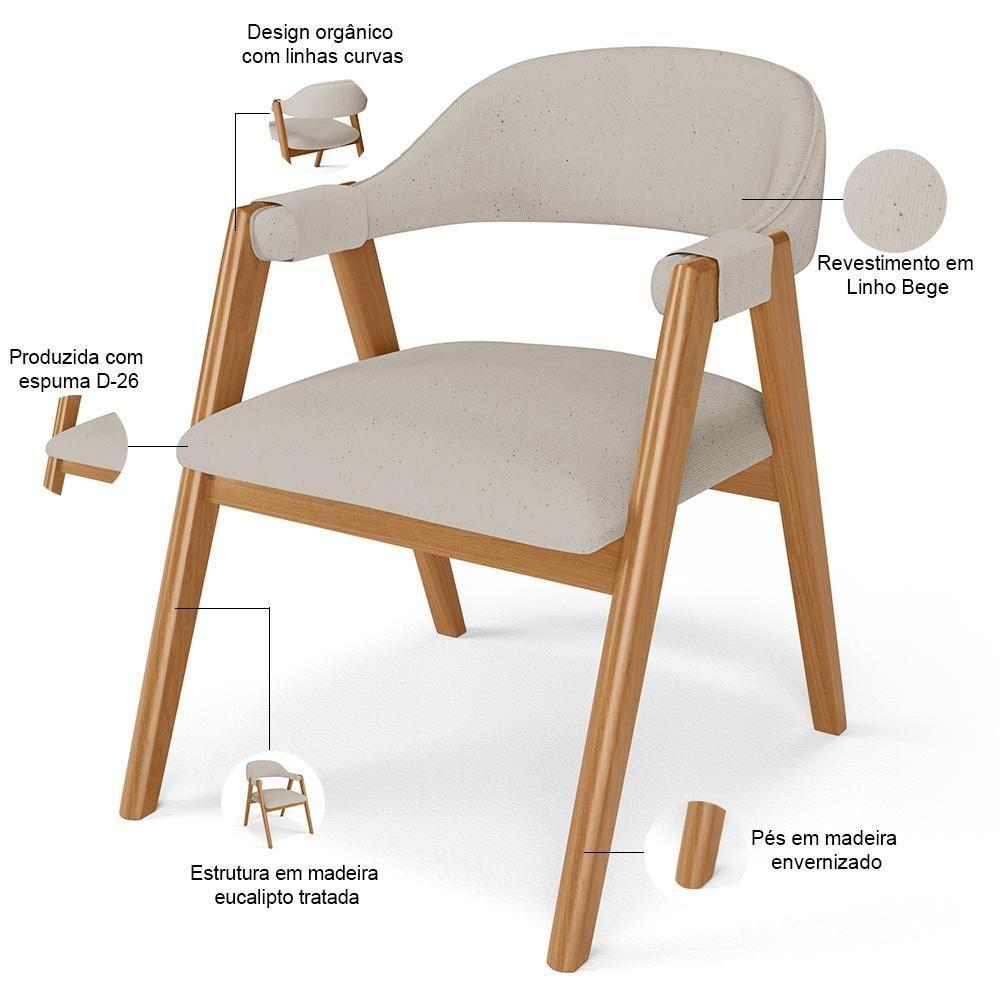 Kit 06 Cadeiras De Jantar E Estar Living Estofada Nadja L02 Linho Bege - Lyam Decor - 2