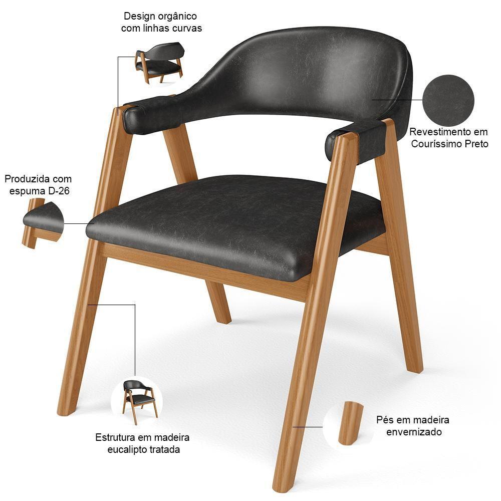 Kit 05 Cadeiras De Jantar E Estar Living Estofada Nadja L02 Couríssimo Preto - Lyam Decor - 4