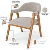 Kit 03 Cadeiras De Jantar E Estar Living Estofada Nadja L02 Bouclê Creme - Lyam Decor - 5