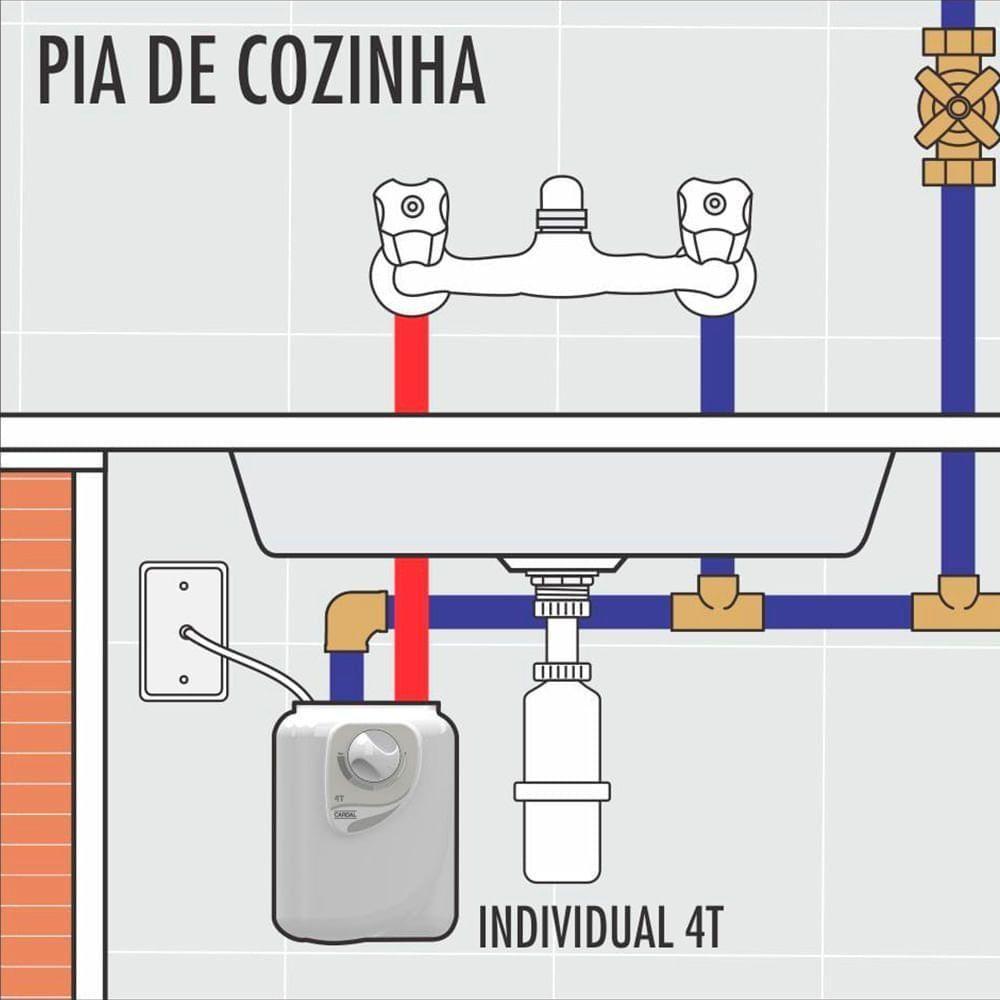 Aquecedor Elétrico Individual Cardal AQ249 4 Temperaturas Branco 6400W 220V - 4