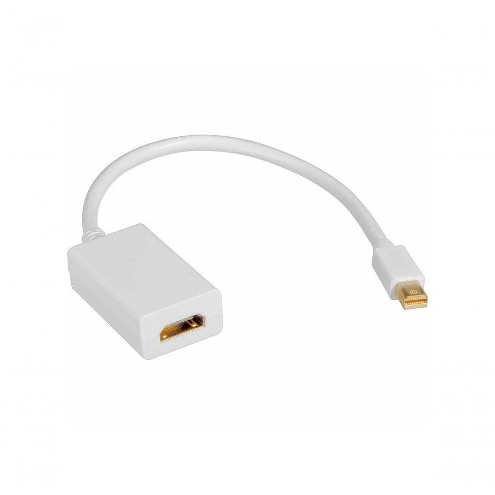 Cabo Adaptador Para Hdmi Nwt Adap0041 Macho X Femea 15cm - 1