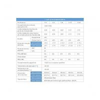 Cabo Optico Splitter Evus Opf-plc1x8-sc-apc Plc 1x8 1m... - 2