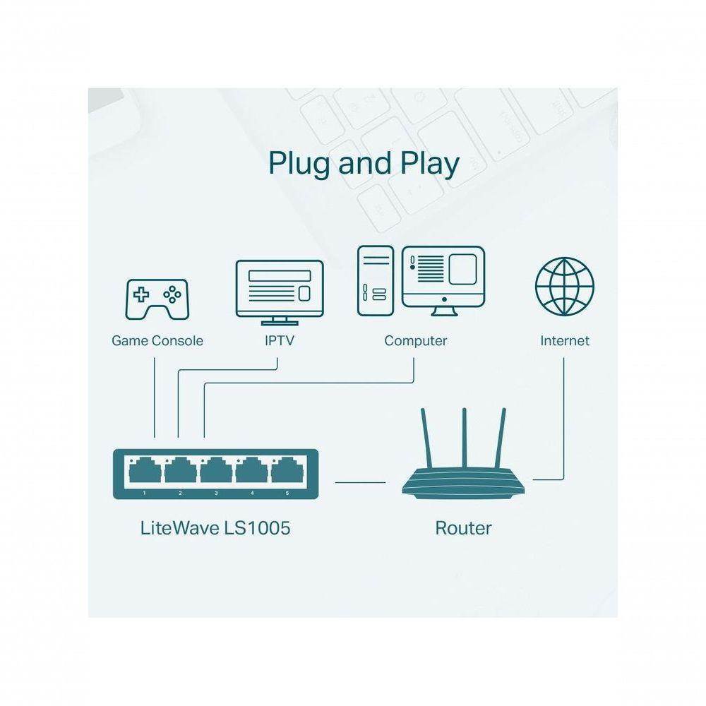 Switch 5 Portas Tp-link Ls1005 - 10-100 Mbps - 5