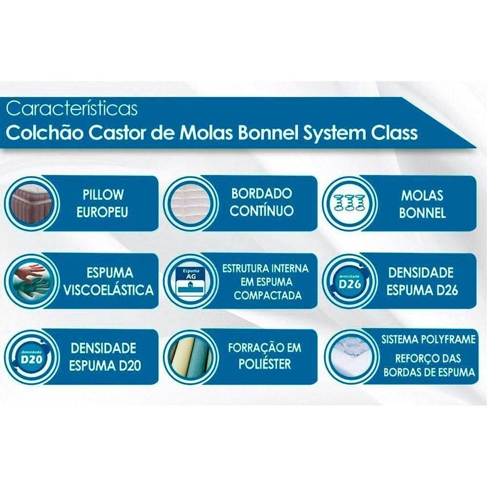 Cama Box Baú Queen: Colchão Molas Bonnel Castor System Class One Face + Base CRC Suede Clean(158x198) - 3