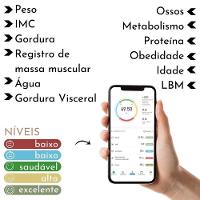 Balança Digital Para Banheiro De Bioimpedância Bluetooth