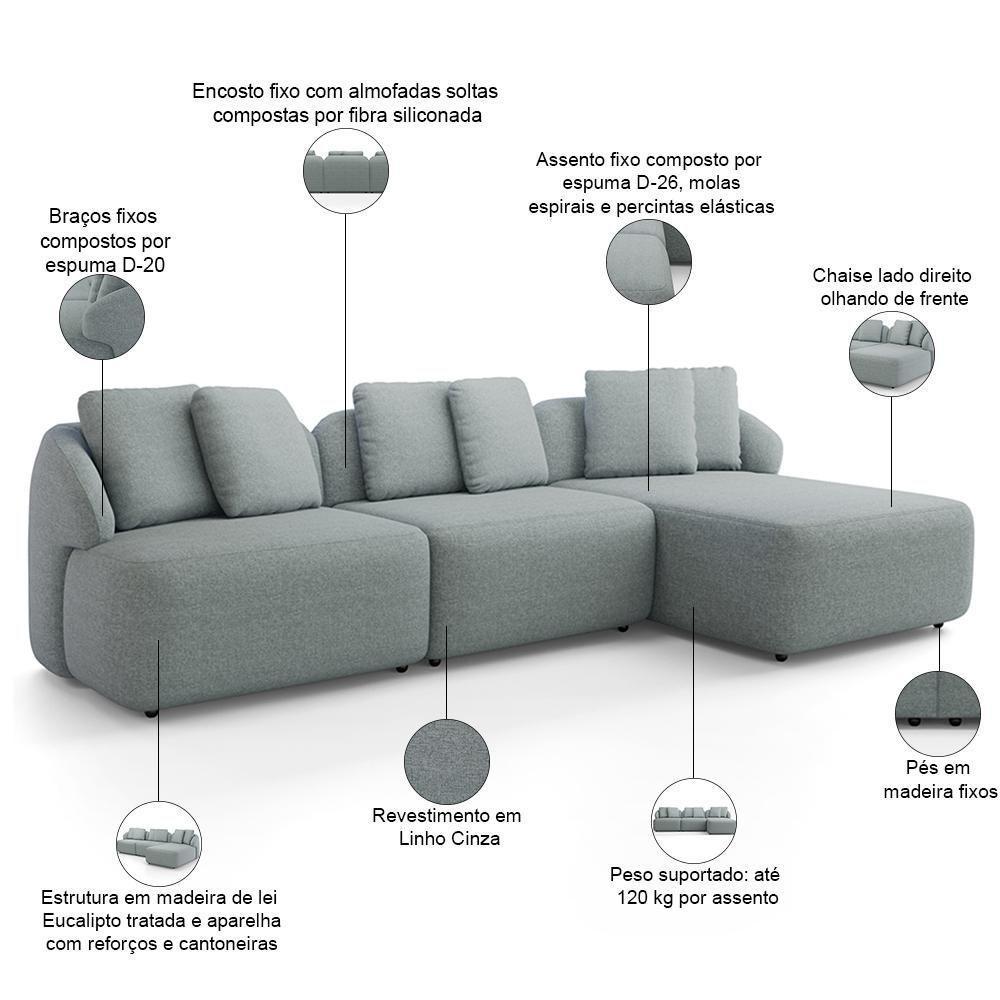 Sofá 4 Lugares Com Chaise Direito Sala Living 294cm Arlo F04 Linho Cinza - Lyam Decor - 4
