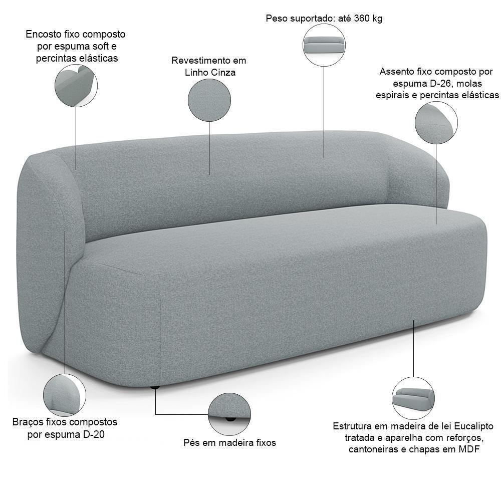 Sofá 3 Lugares Orgânico Para Sala De Estar Living 205cm Heidy F04 Linho Cinza - Lyam Decor - 4