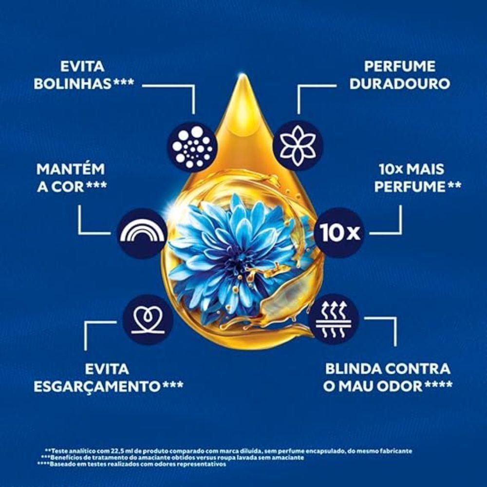 Amaciante Concentrado Comfort Frescor Intenso 500ml - 6