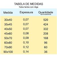 Sacola Plástica Reciclada Reforçada Preta Com 4kg Full - 3