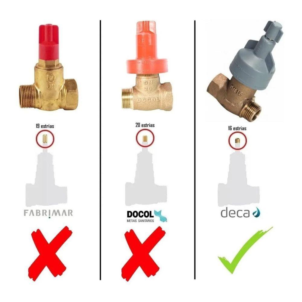 Docol Acabamento Para Registro Base Deca 3/4 Nova Pertutti - Cod.novo: 90009047006 Cod.antigo: 00904706 - 2