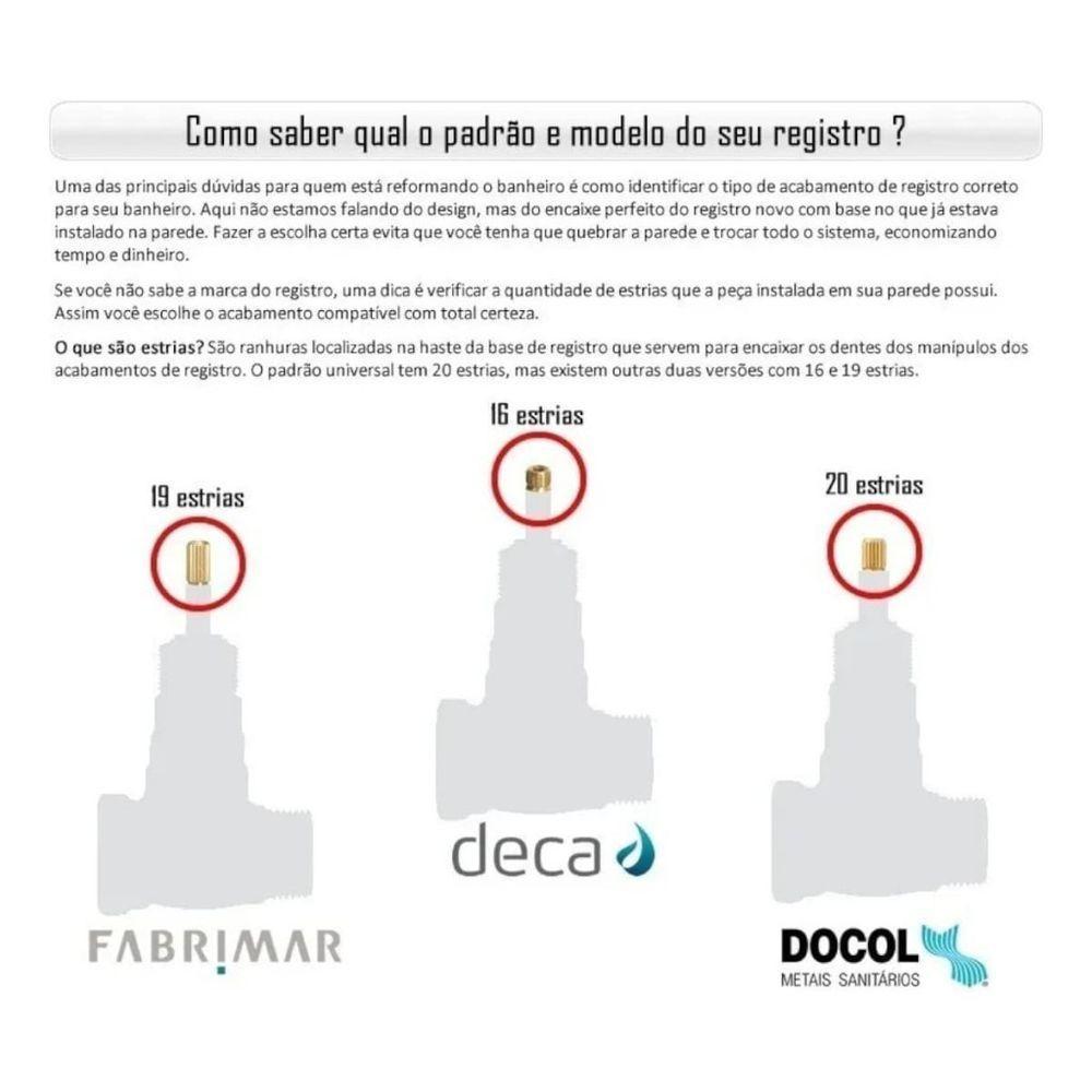 Docol Acabamento Para Registro Base Deca 3/4 Nova Pertutti - Cod.novo: 90009047006 Cod.antigo: 00904706 - 3