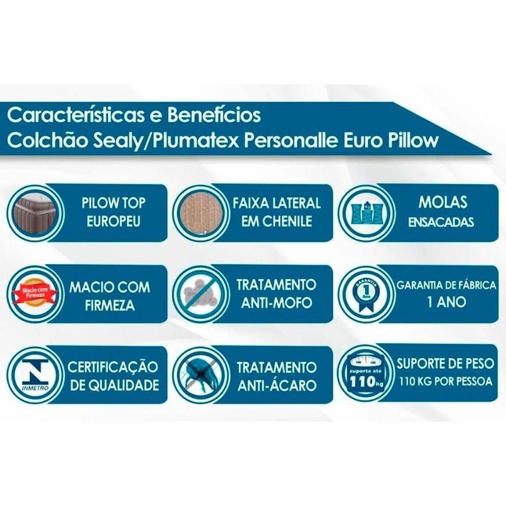 Cama Box Baú King: Colchão Molas Bonnel Plumatex Ensacadas Personalle + Base Crc Courano White (193x203) - 2