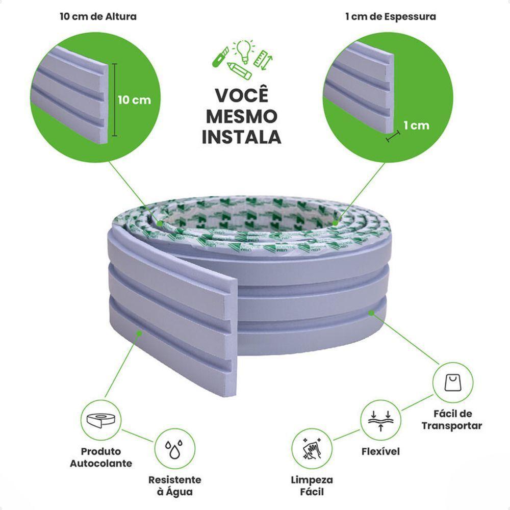 Painel Ripado De Eva Laminado Autocolante Flexível Rolo 10mt Linha Play Azul - 4
