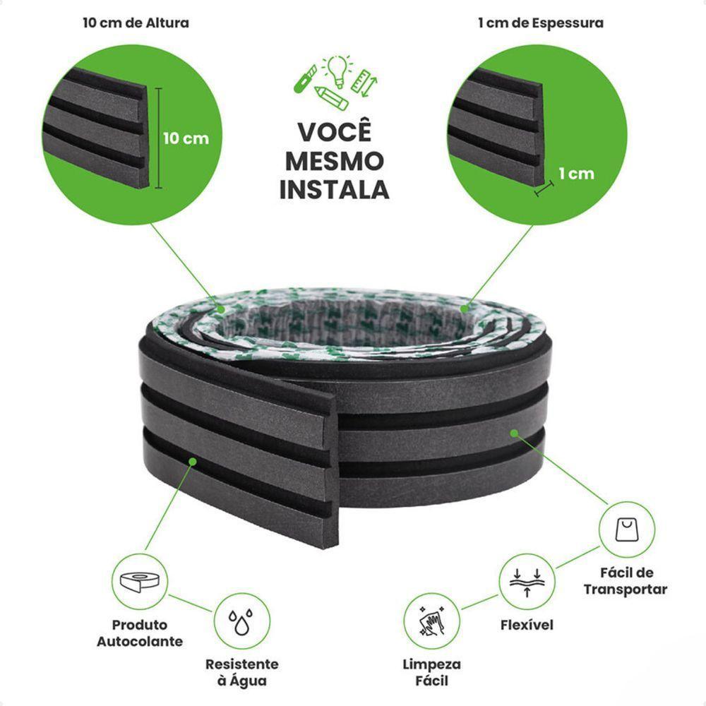 Painel Ripado De Eva Laminado Autocolante Flexível Rolo 10mt Linha Urban Black Com Textura | Preto - 4