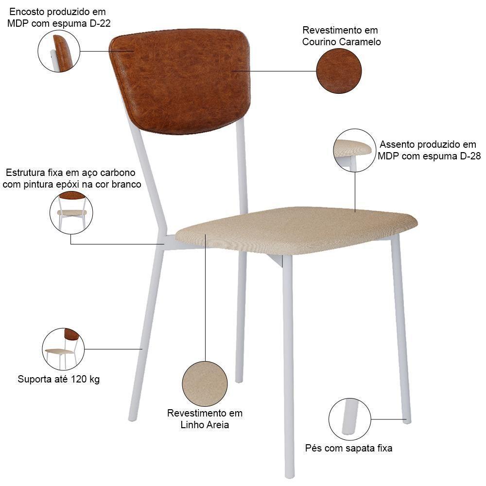 Cadeira Estofada Para Sala De Jantar Village Branco C01 Linho Areia Courino Caramelo - Lyam Decor - 4