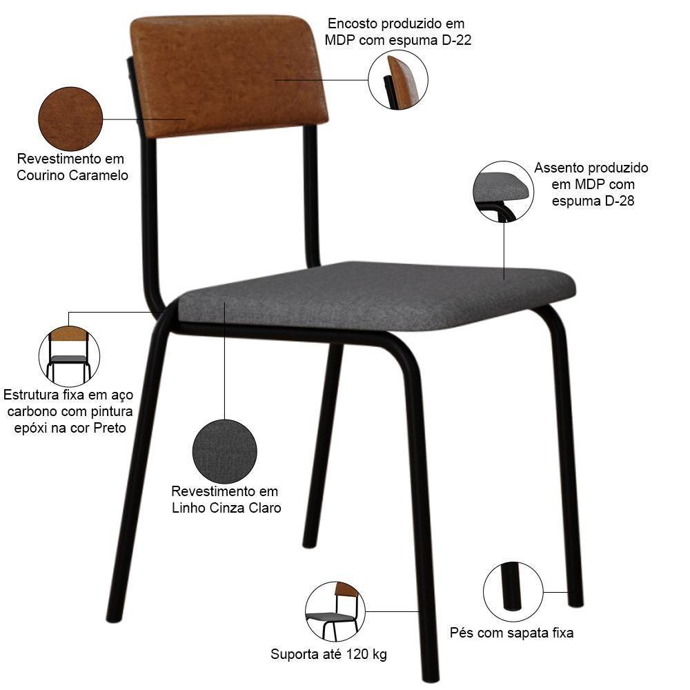 Kit 02 Cadeiras Estofada Para Sala De Jantar Sense Preto C01 Linho Cinza Claro Courino Caramelo - Lyam Decor - 4