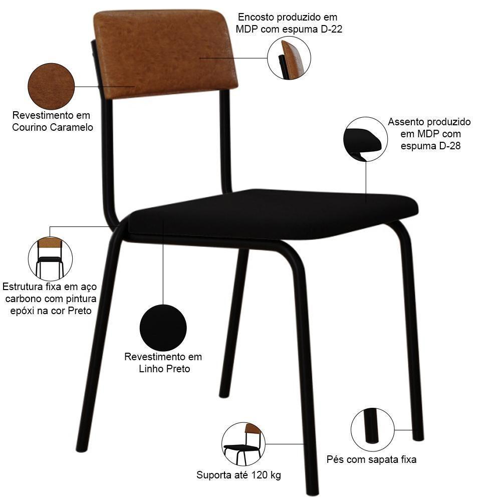 Kit 02 Cadeiras Estofada Para Sala De Jantar Sense Preto C01 Linho Preto Courino Caramelo - Lyam Decor - 4