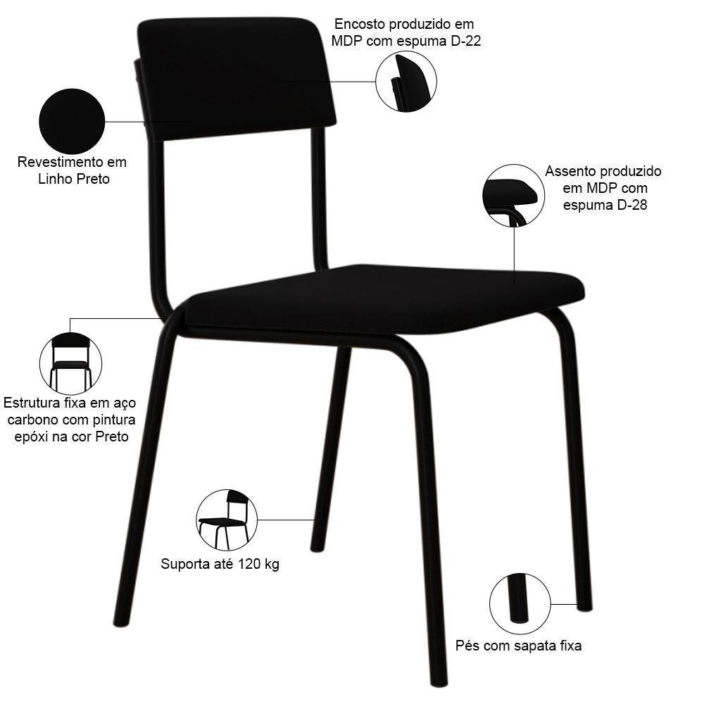 Kit 02 Cadeiras Estofada Para Sala De Jantar Sense Preto C01 Linho Preto - Lyam Decor - 4
