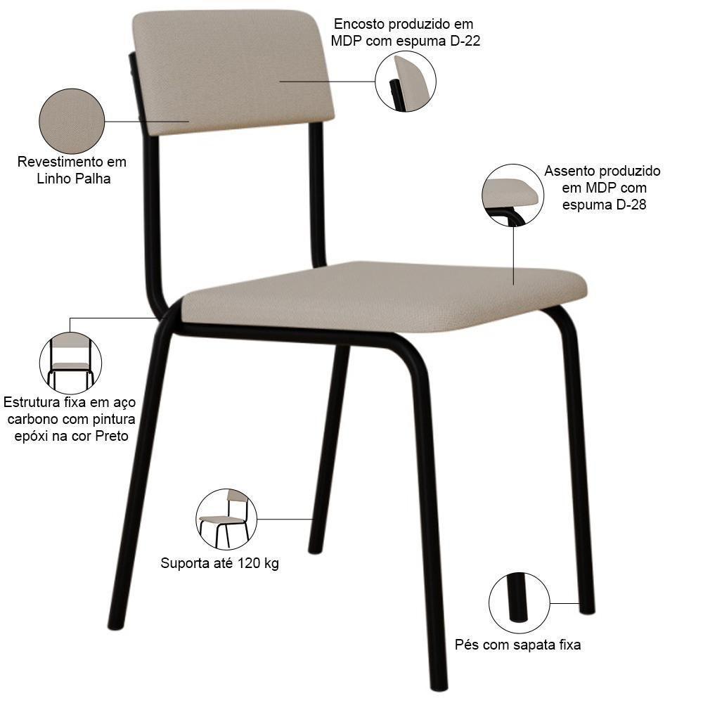 Kit 03 Cadeiras Estofada Para Sala De Jantar Sense Preto C01 Linho Palha - Lyam Decor - 4