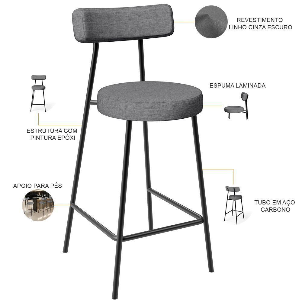 Kit 06 Banquetas Baixa Para Cozinha Sala De Jantar Bancada Milão L02 Linho Cinza Escuro - Lyam Decor - 4