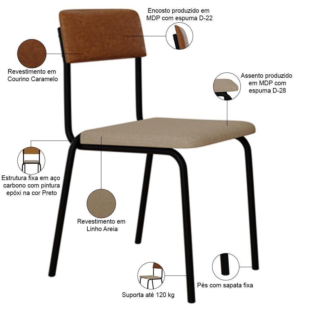 Kit 08 Cadeiras Estofada Para Sala De Jantar Sense Preto C01 Linho Areia Courino Caramelo - Lyam Decor - 4