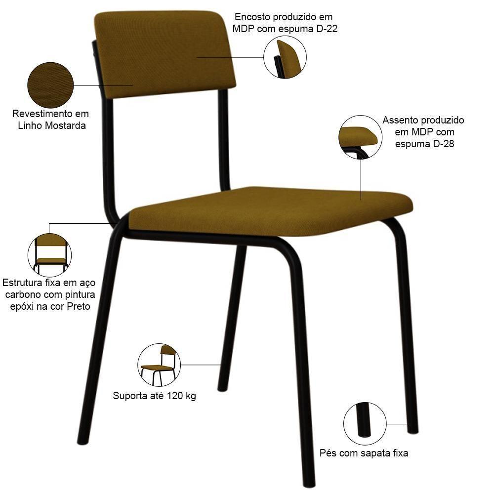 Kit 06 Cadeiras Estofada Para Sala De Jantar Sense Preto C01 Linho Mostarda - Lyam Decor - 4