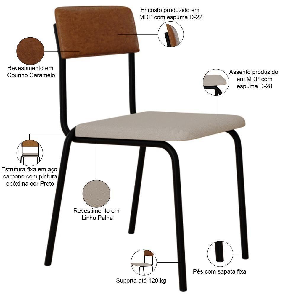 Kit 06 Cadeiras Estofada Para Sala De Jantar Sense Preto C01 Linho Palha Courino Caramelo - Lyam Decor - 4