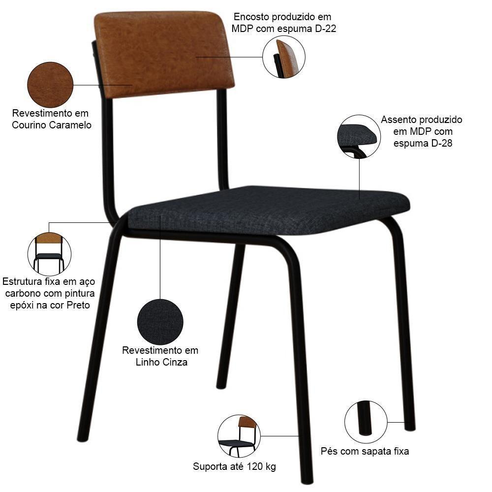 Kit 06 Cadeiras Estofada Para Sala De Jantar Sense Preto C01 Linho Cinza Courino Caramelo - Lyam Decor - 4
