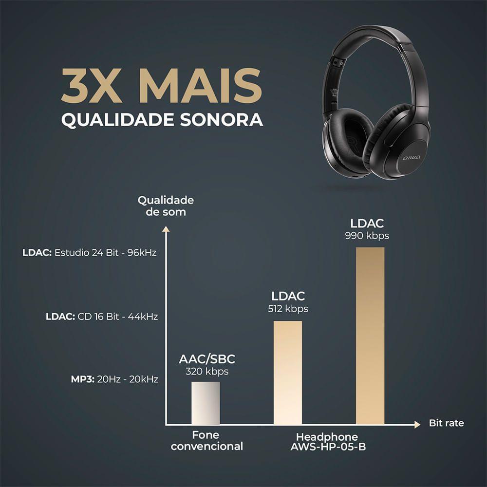 Fone De Ouvido Headphone Aiwa HP-05 Hi-Fi ANC NFC BT APP Bivolt - 3