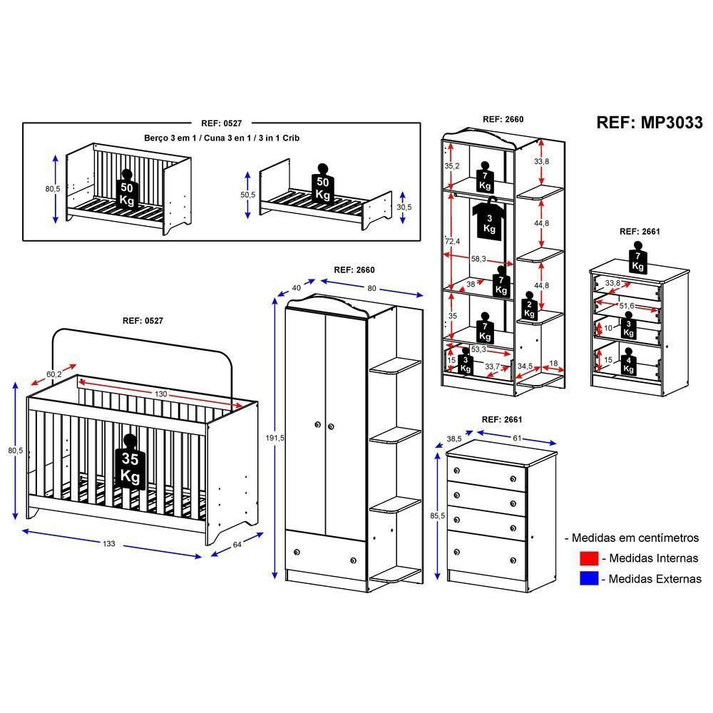 Quarto Infantil Berço 3x1 Roupeiro Cômoda Multimóveis - 4