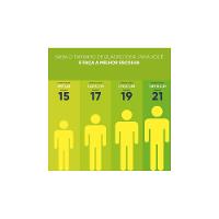 Bicicleta Aro 29 Ksw Bike Alumínio Câmbios Shimano 21 Marchas Preto Fos -ad Verme Bco 17 - 6