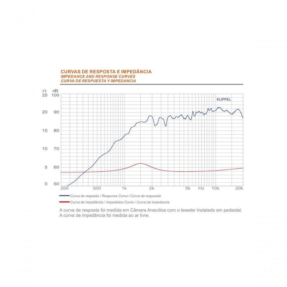 Tweeter Jbl Multisystem 1twms80 80w Rms - Par - 4